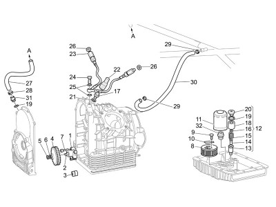 Αντλία λαδιού I